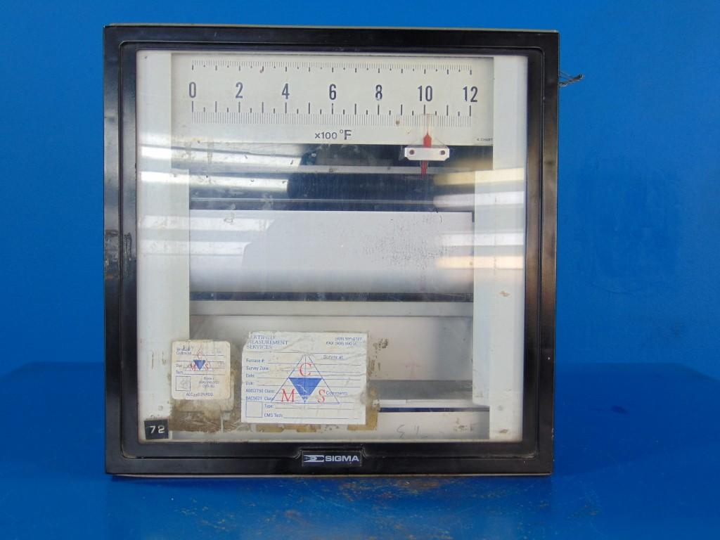 Sigma AC120 Temperature control