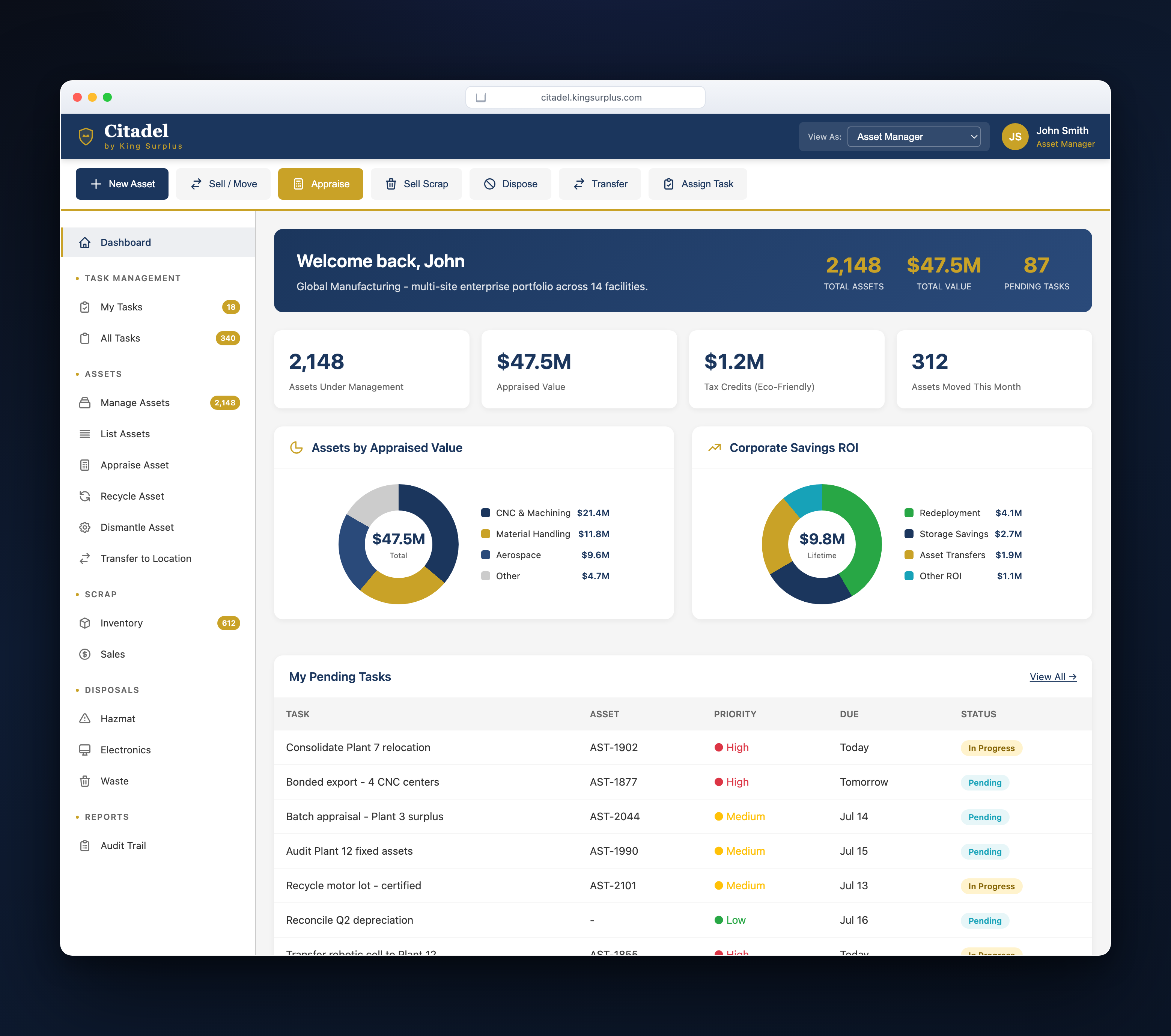Global enterprise, 2,148 assets across 14 facilities